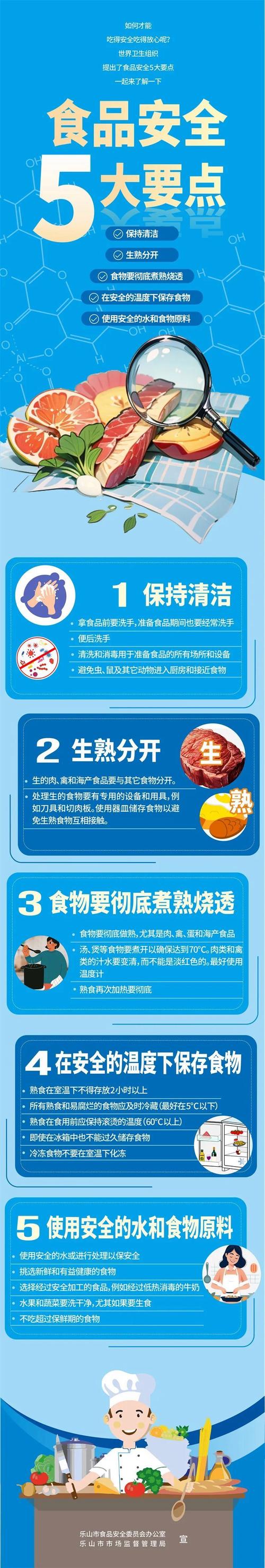 详细阅读:零食与食品召回原因深度剖析:守护舌尖上的安全线 零食与食品召回原因深度剖析:守护舌尖上的安全线