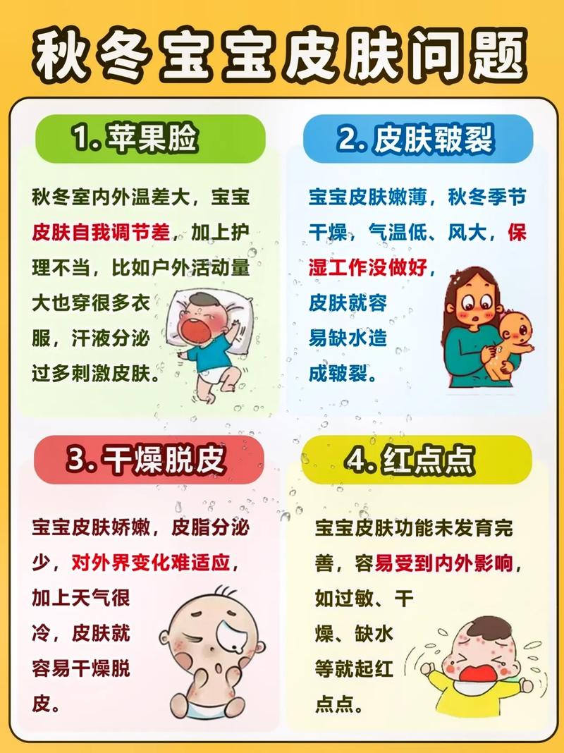 儿童护肤：温和呵护，筑就肌肤天然屏障
