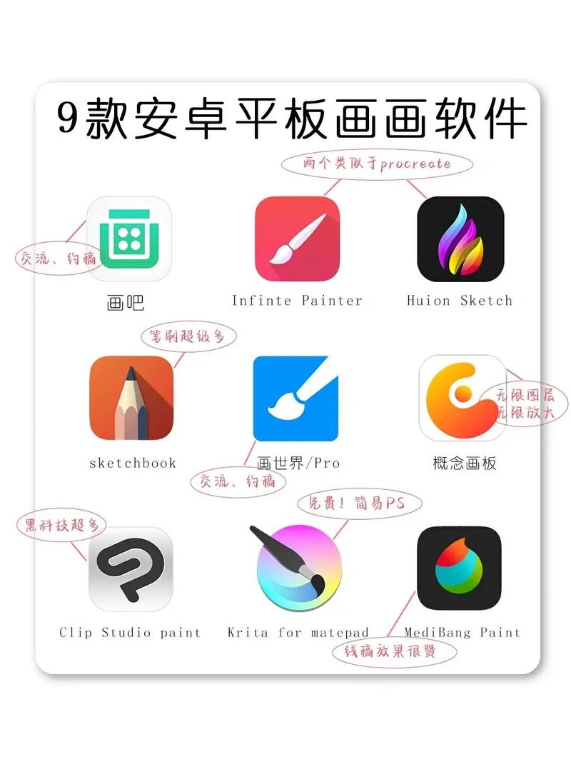 绘图软件：数字艺术创作的得力工具
