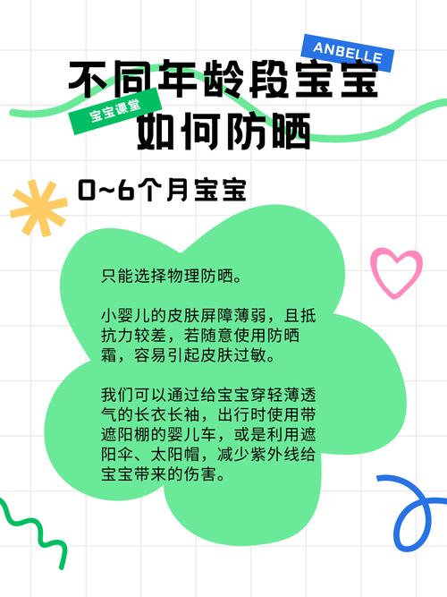 详细阅读:儿童护肤防蚊虫:守护宝贝娇嫩肌肤 儿童护肤防蚊虫:守护宝贝娇嫩肌肤
