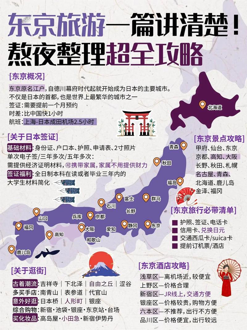 以下是一篇关于“东京”的不少于1015字的内容，你可以根据需要进行调整：