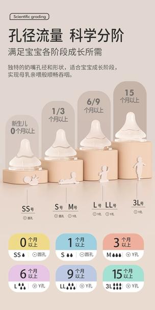 儿童奶嘴：宝宝成长路上的贴心伴侣