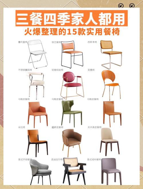 餐椅品牌推荐指南：打造完美用餐体验