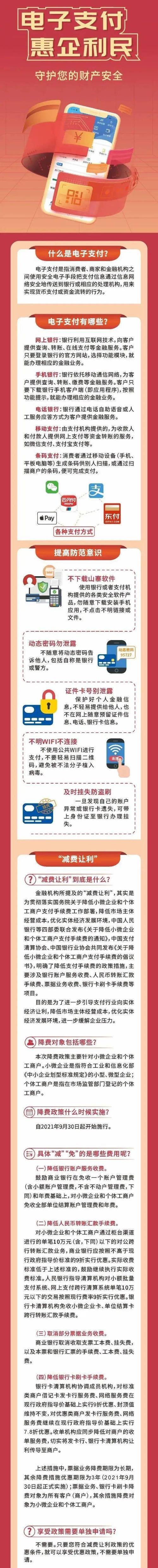 在线支付：改变生活与商业的数字金融力量
