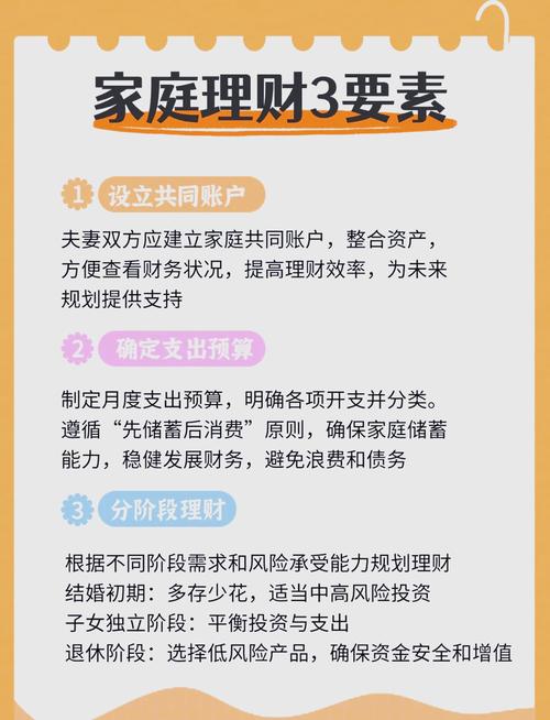 家庭理财规划：开启财富稳健增长之旅