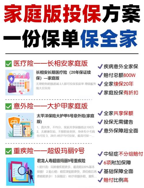 家庭保险配置：为家庭幸福撑起保护伞