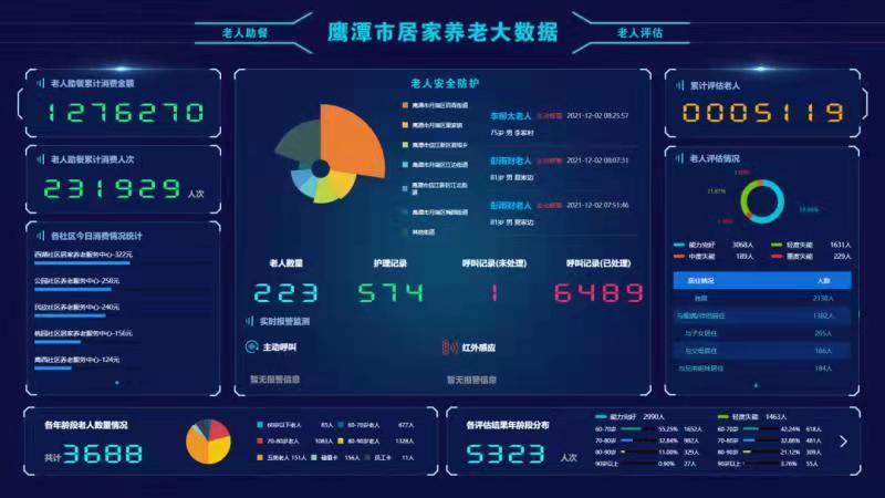 未雨绸缪，为金色晚年保驾护航——养老规划全攻略