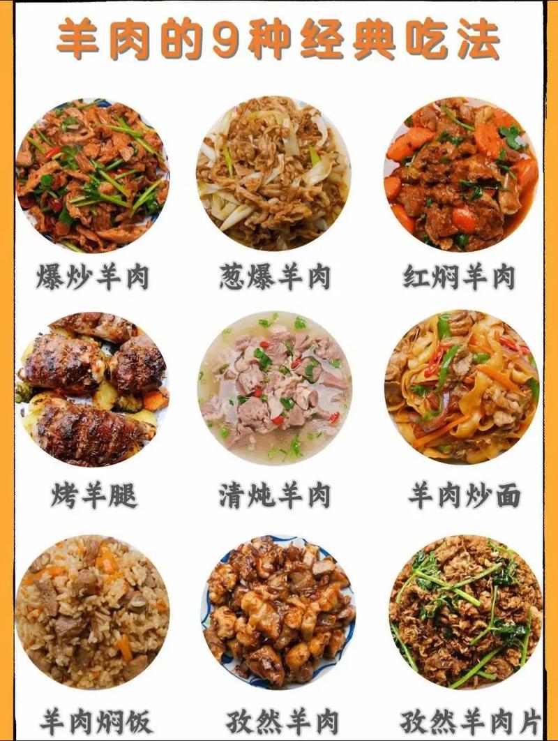 羊肉：美食界的瑰宝与文化符号