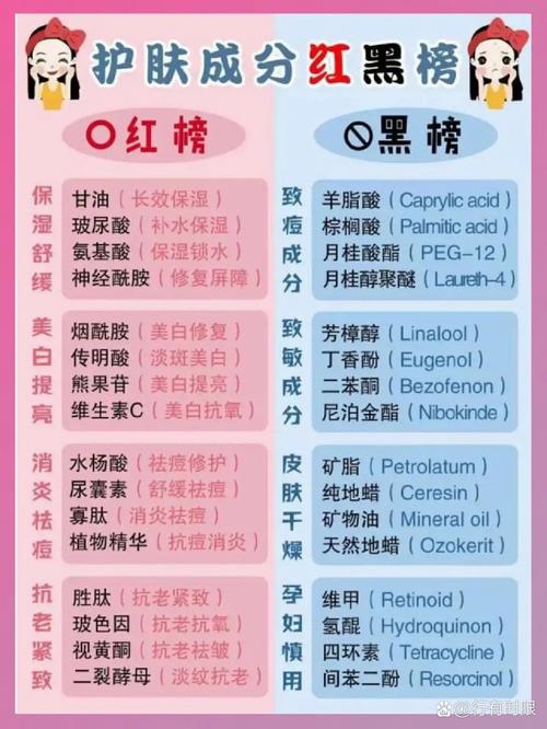 孕妇护肤天然成分：安全呵护孕期肌肤