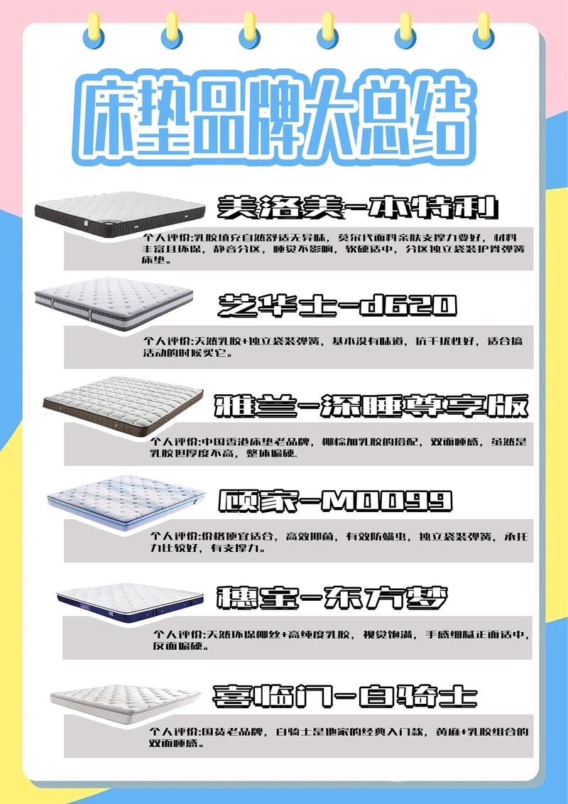 如何挑选适合自己的床垫：全方位选购指南