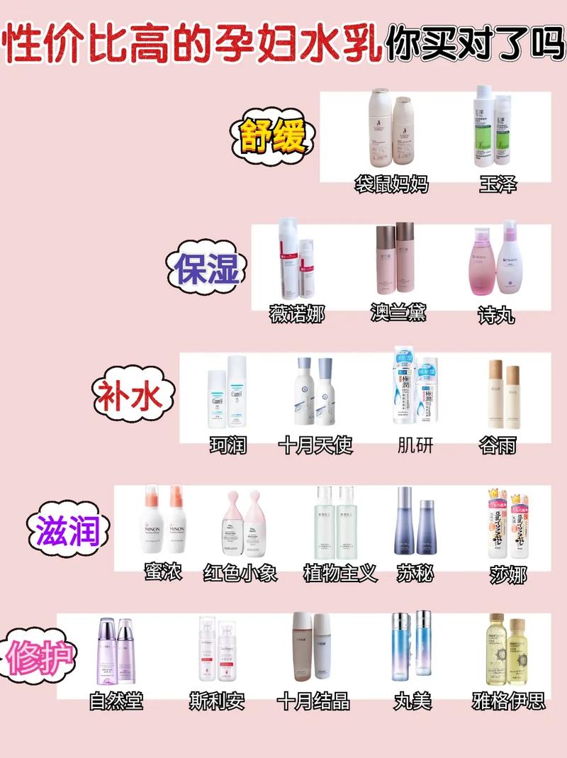 孕妇护肤性价比之选：安全与功效的完美平衡