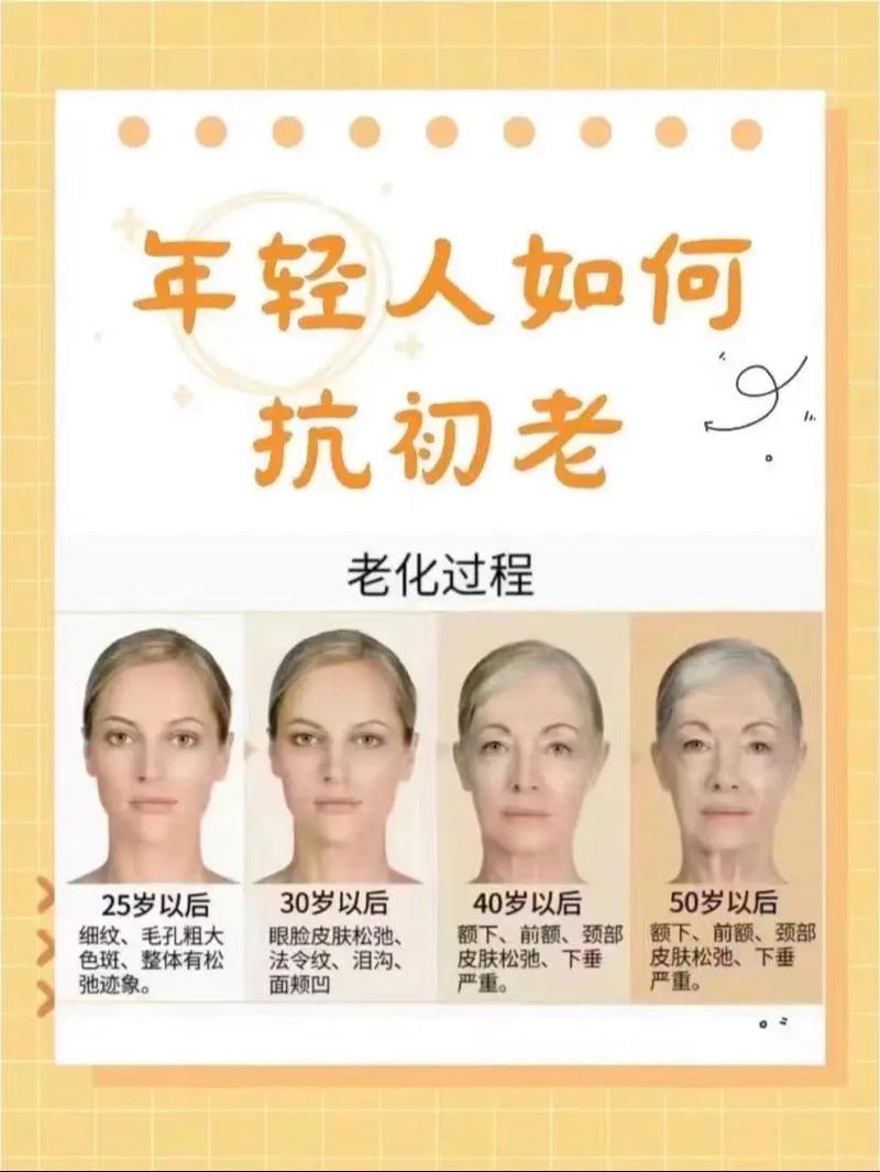 老人护肤抗皱紧致全攻略：让岁月无痕，肌肤焕新