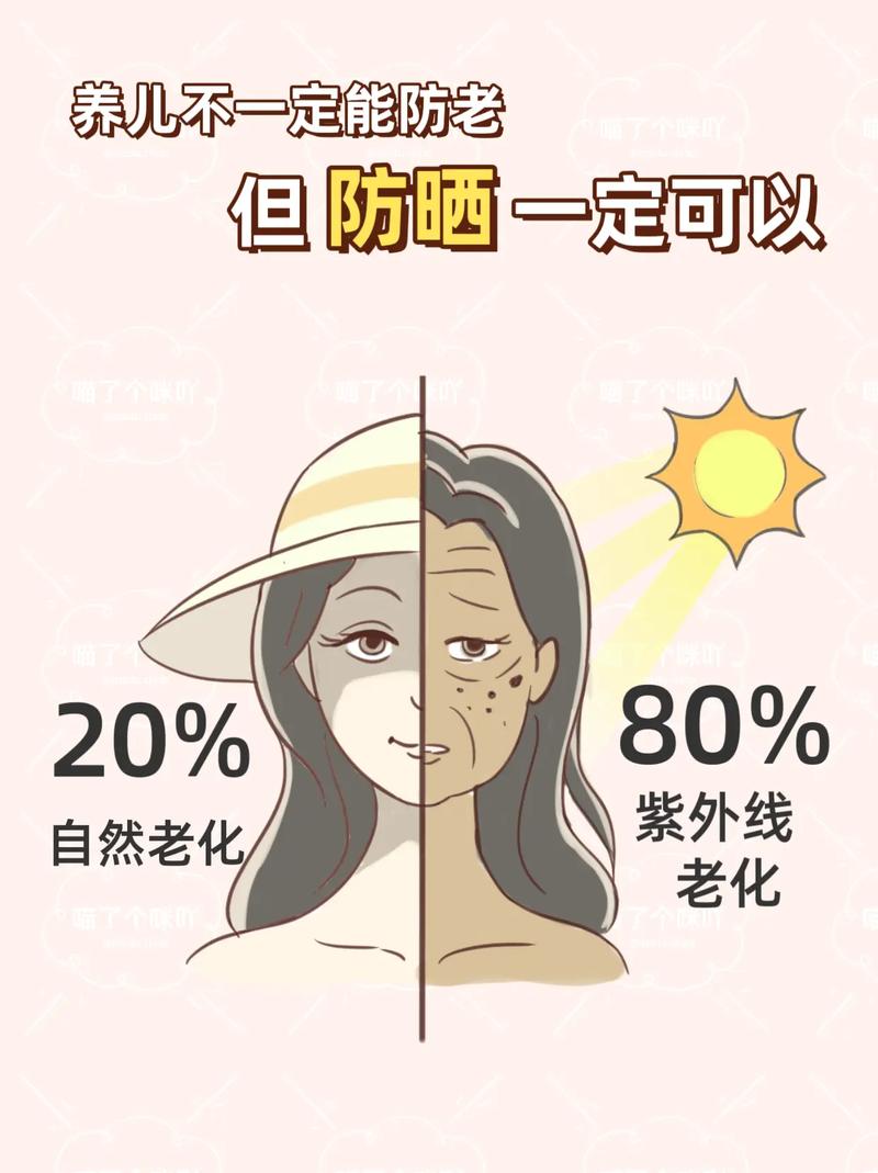 老人护肤防晒：守护岁月，留住健康光彩