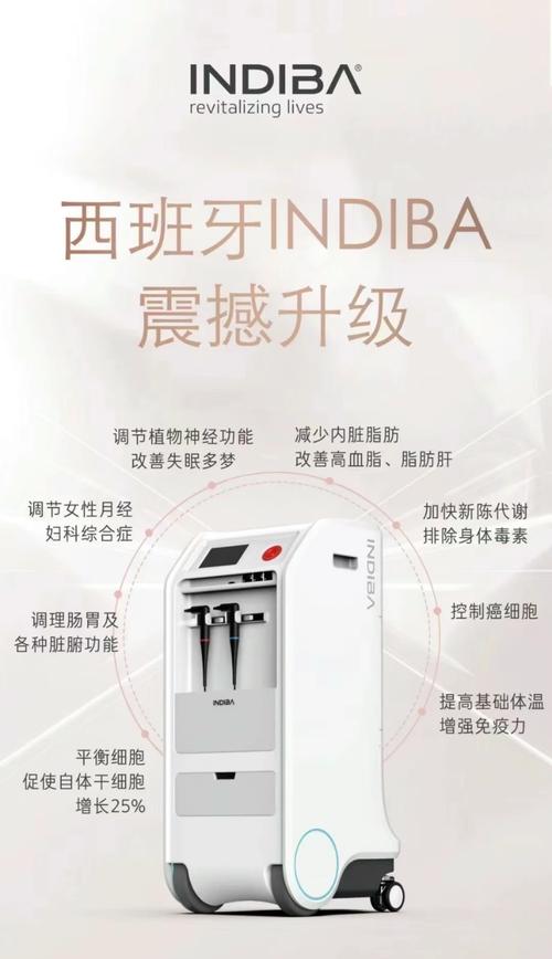 美容护肤品牌创新成果转化：从理念到实践的深度探索与应用