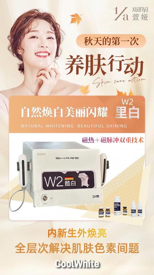 美容行业的“智”胜之道：洞悉全球美容行业专利申请数量背后的创新密码