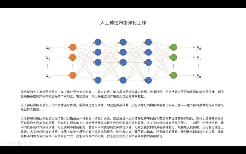 神经网络芯片：引领人工智能新时代的关键力量