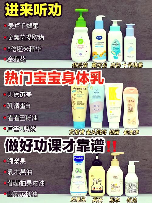 婴儿身体乳选购、使用全攻略：呵护宝宝娇嫩肌肤