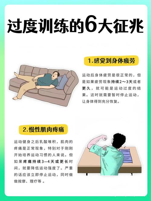 运动成瘾的应对策略