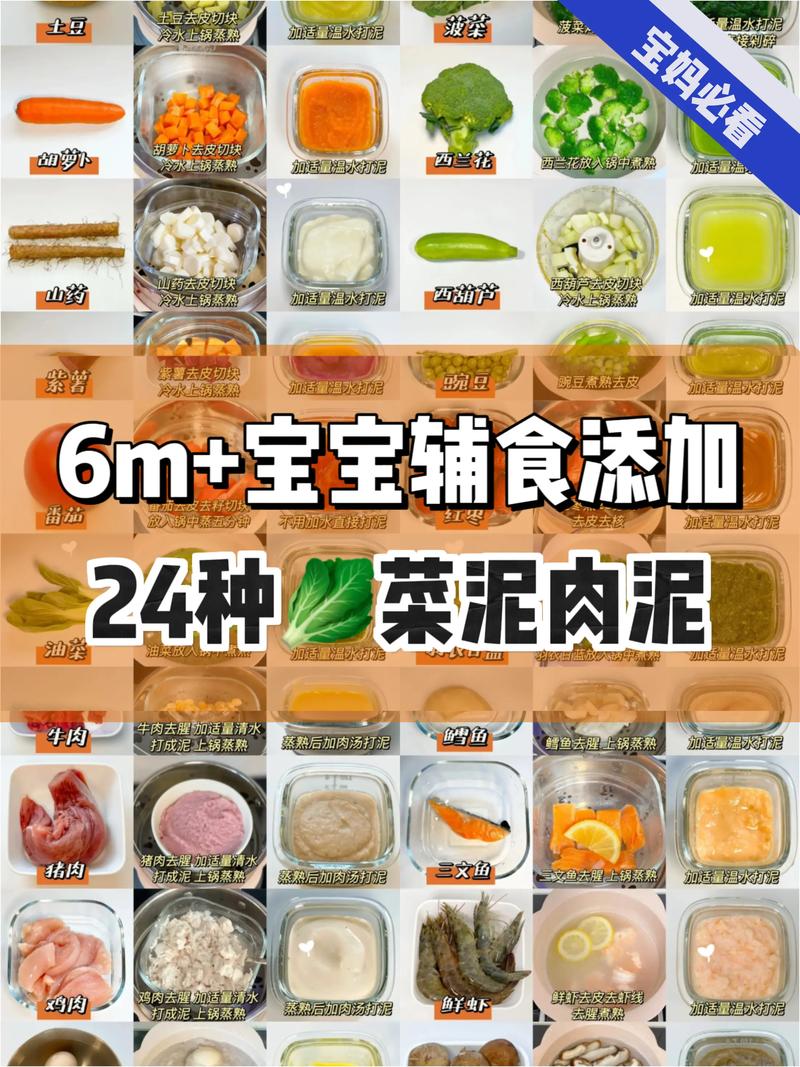 婴儿菜泥：为宝宝开启营养辅食之旅
