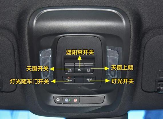 车中天窗：开启心灵的一扇窗