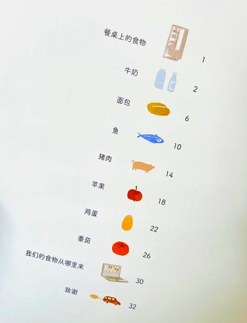 葡萄汁：从果园到餐桌的奇妙旅程