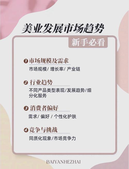 美容行业广告投放投资回报率深度剖析