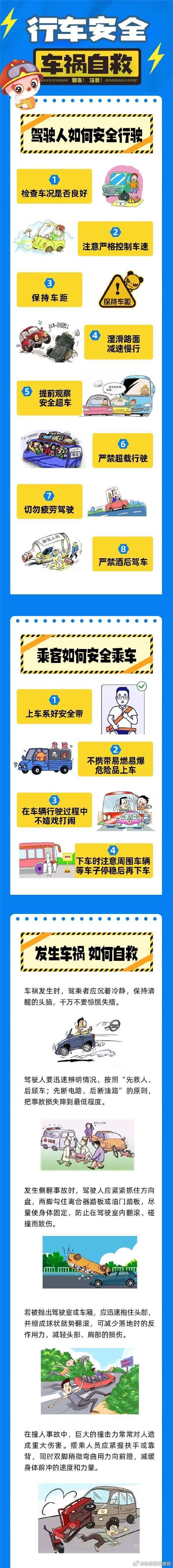 碰撞预警：守护行车安全的关键防线