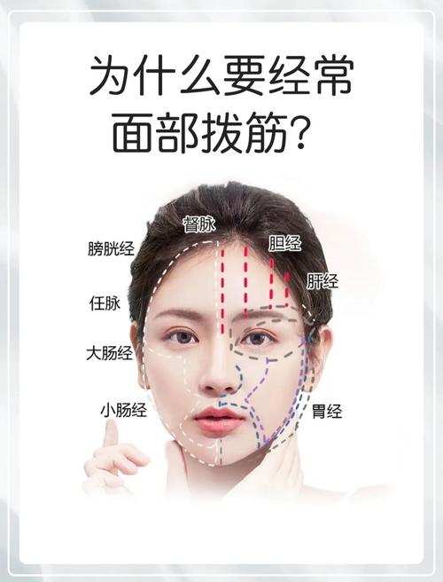 面部拨筋：解锁肌肤年轻态，焕发自然光彩