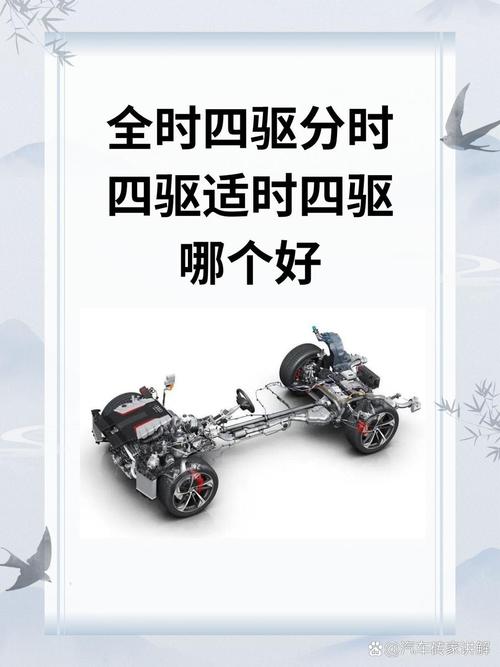 适时四驱：汽车驱动技术的智能之选