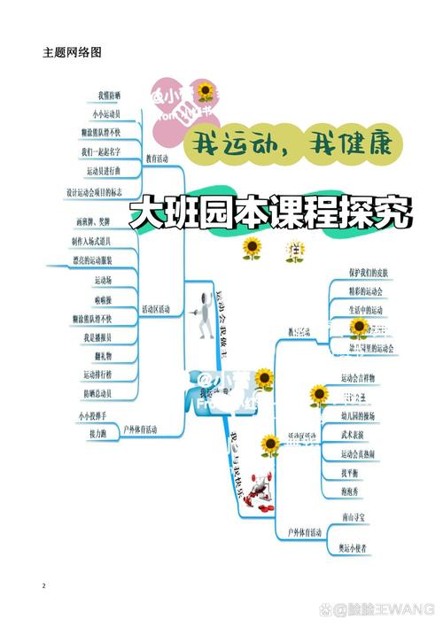 运动与身体协调性的关系探究
