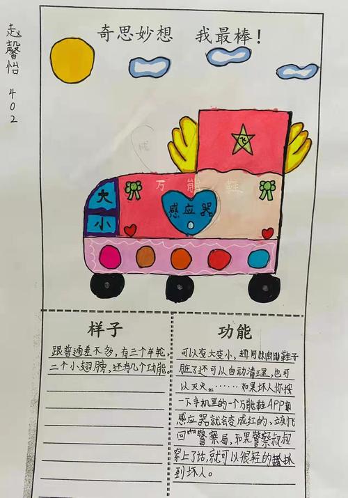 儿童画板：开启孩子创意与想象的魔法工具