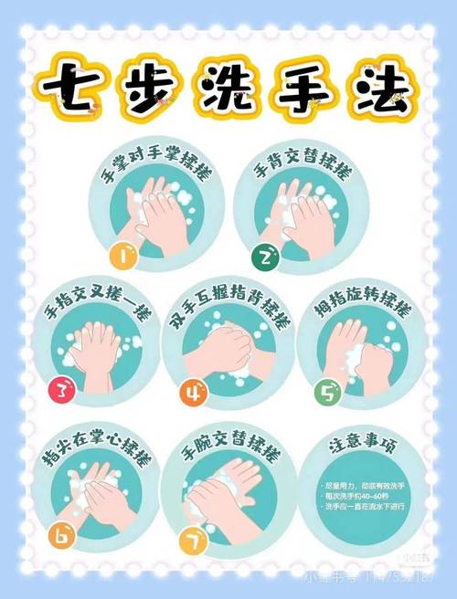 宝宝洗手：守护健康的重要一步
