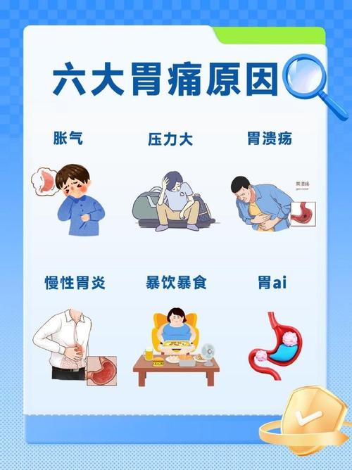 胃痛：不容忽视的健康“警报”