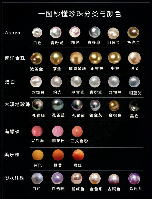材质搭配：探索多元材质组合的奇妙世界