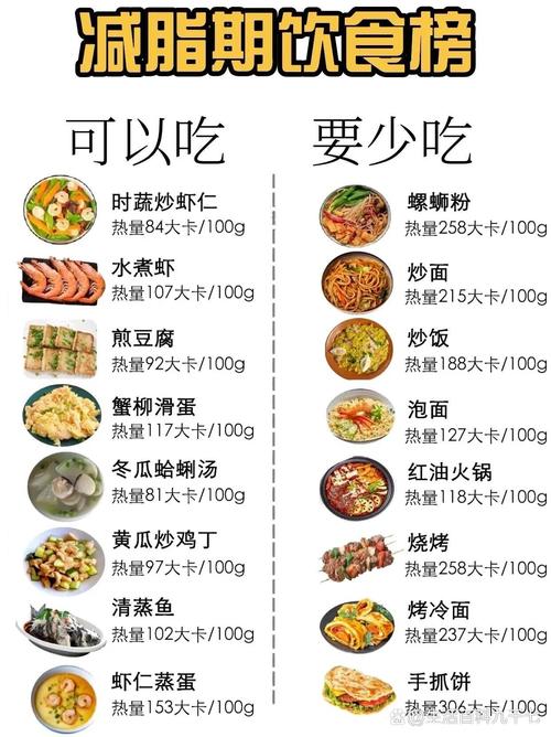 详细阅读:身体减肥:从理论到实践的全方位指南 身体减肥:从理论到实践的全方位指南