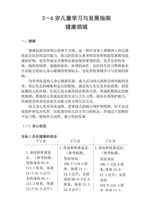 育儿百科：助力孩子健康成长的全方位指南