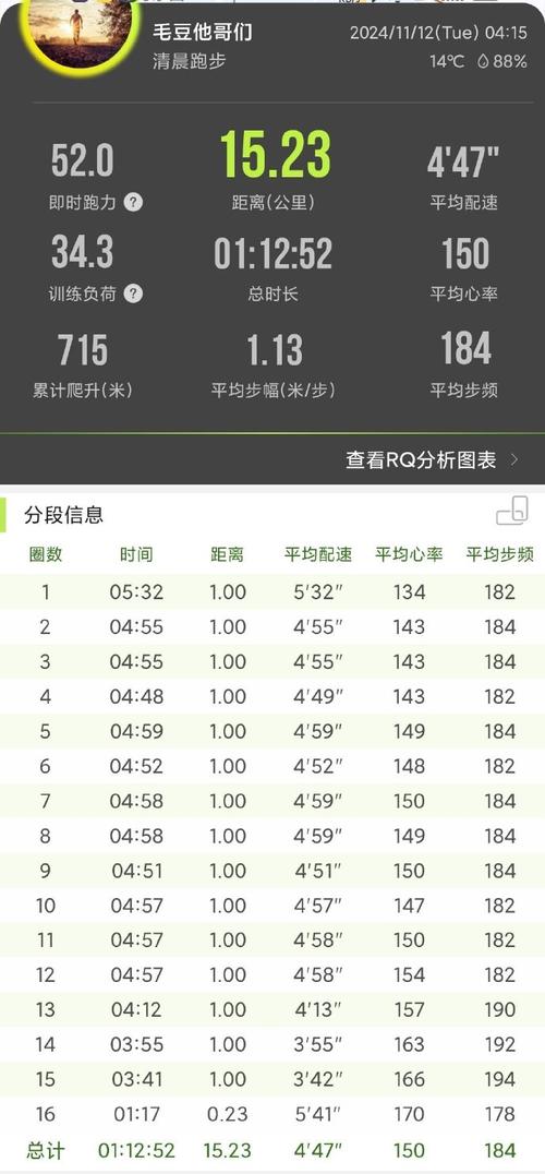 跑步心率：解锁健康跑步的密码