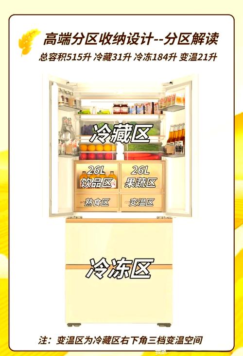 冰箱选购全攻略：从需求分析到品牌推荐，助你找到理想之选