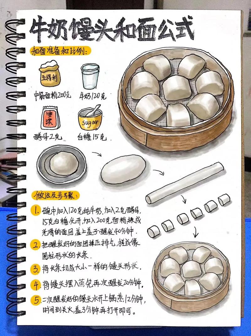 详细阅读:主食制作方法:探索多元主食的烹饪艺术 主食制作方法:探索多元主食的烹饪艺术