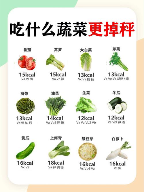 美容养颜蔬菜，吃出自然好气色