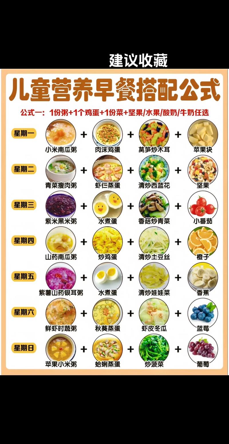 营养早餐食谱，开启活力满满的一天