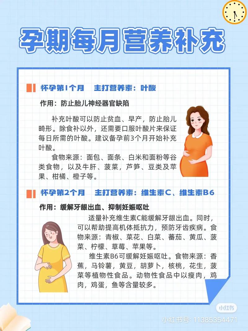叶酸：孕妇的“守护天使”，你补对了吗？