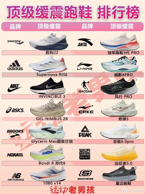 运动鞋选购全攻略：找到最适合你的那双鞋