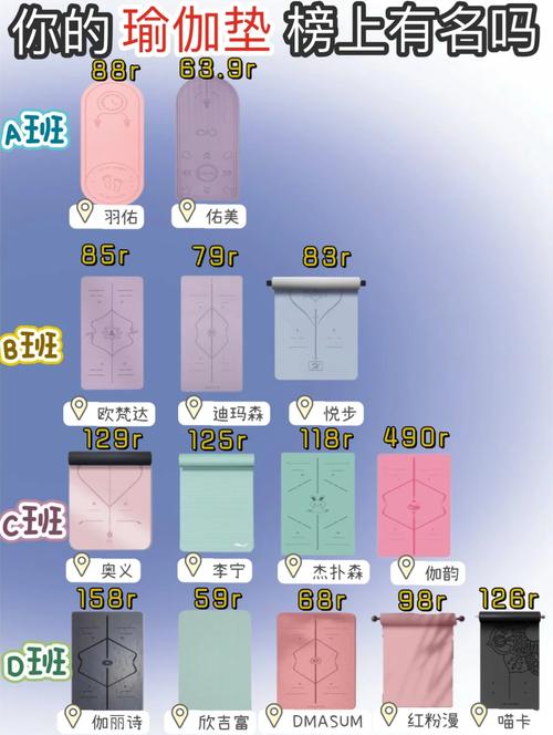 瑜伽垫选购全攻略：助你挑到最适合自己的那一款