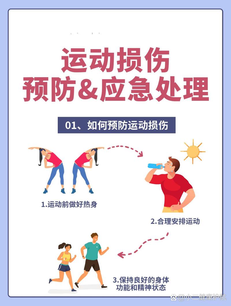 运动损伤：成因、类型、预防与康复全解析