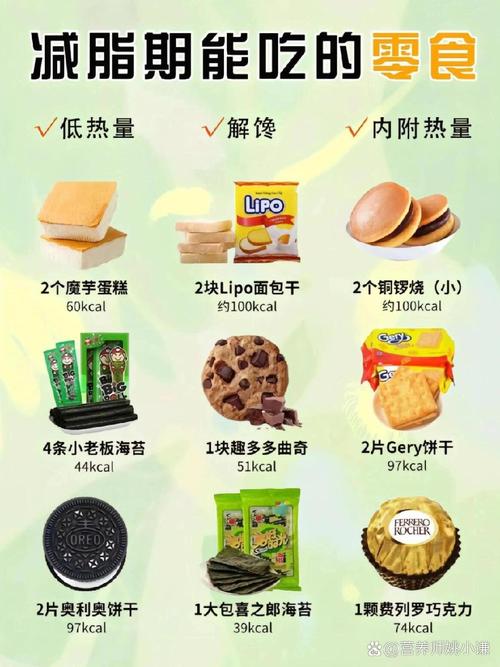 零食与运动：平衡的奥秘