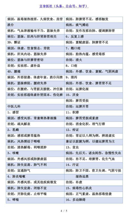 探索疾病：病因、影响与应对策略