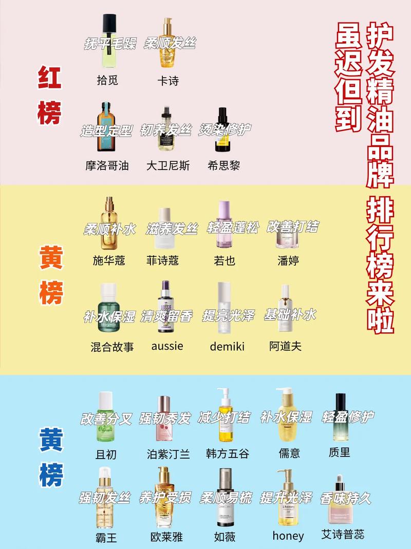 头发护理护发精油排行榜，你值得拥有！