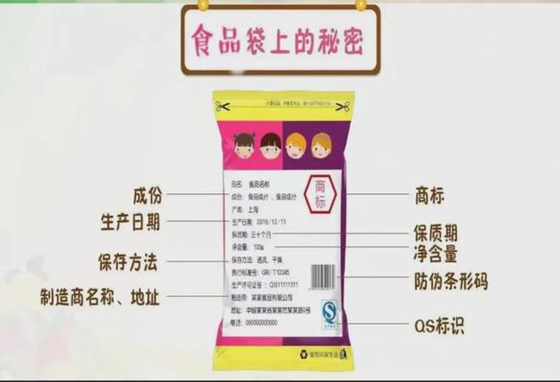 零食与食品保质期：守护美味的“时间密码”