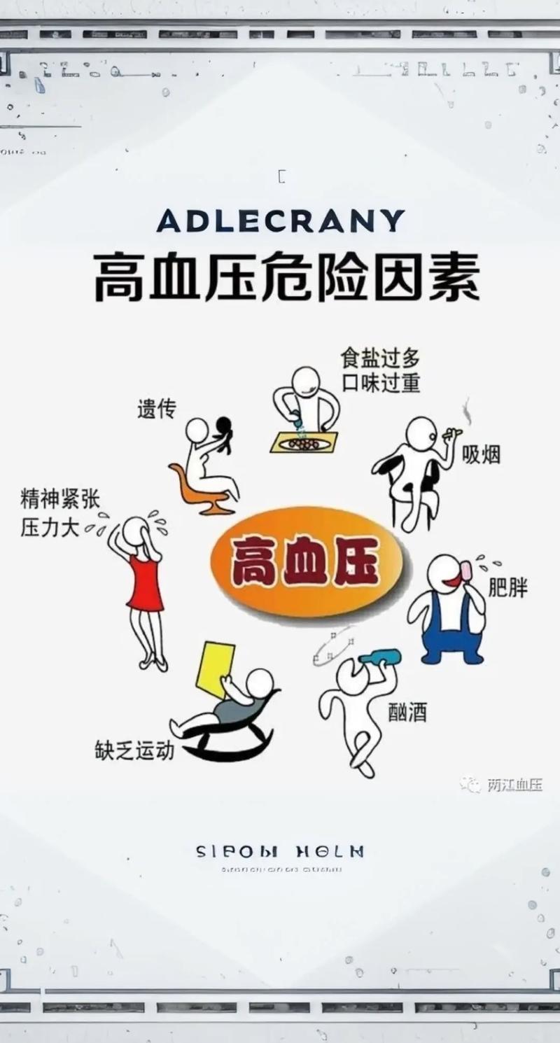 血压：人体健康的重要生命体征